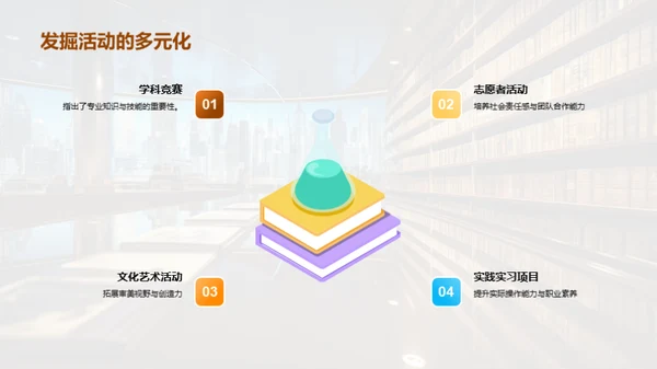 自我提升：社研结合策略