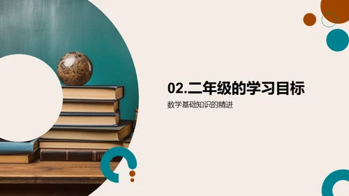 二年级学习指南