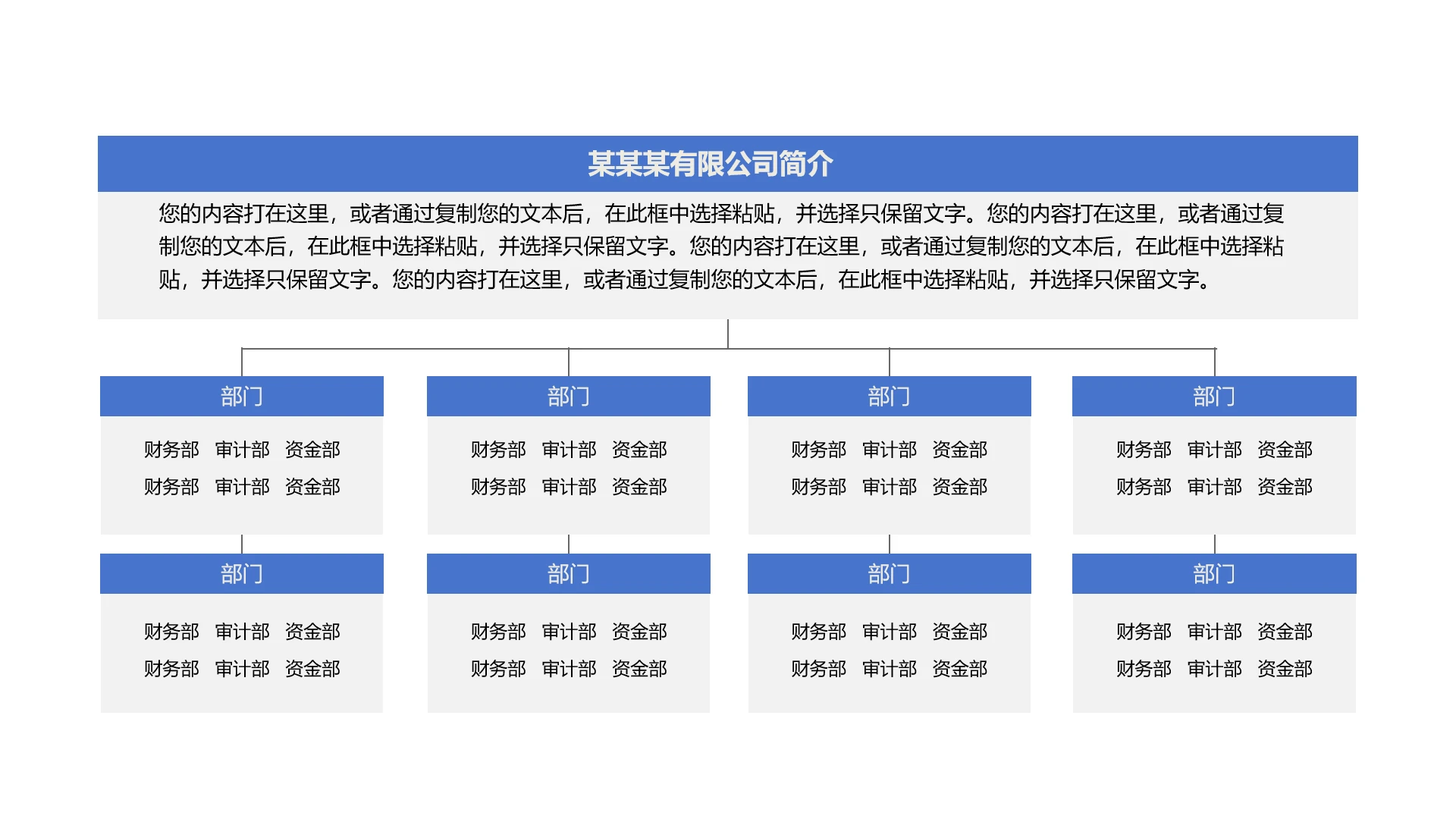 单页公司企业概况介绍及部门架构PPT模板