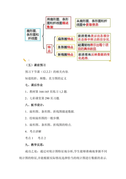 12.2.1 扇形图、条形图和折线图