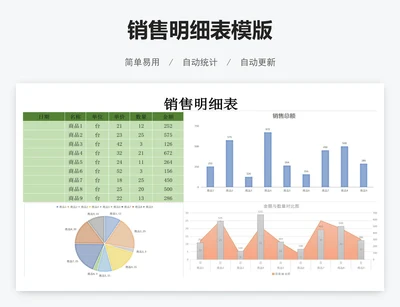 销售明细表模版