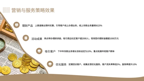 黄色商务风银行个人存款与理财业务增长分析年中总结PPT
