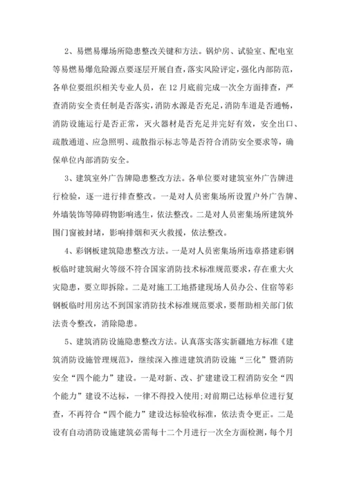 全鑫公司今冬明春火灾防控工作专业方案.docx