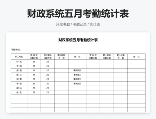 第二季度考勤统计表