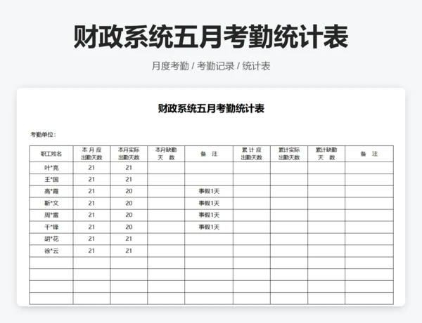 第二季度考勤统计表