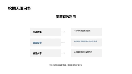 互动教学与家校协作