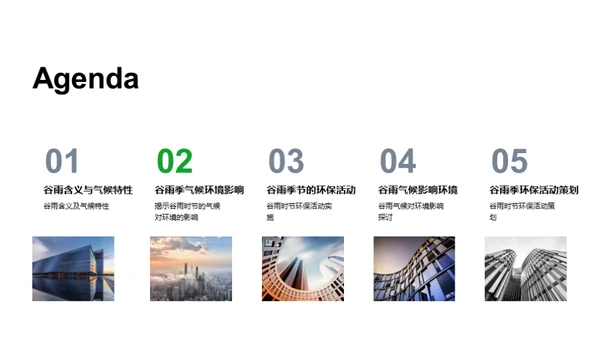 谷雨节气与环保