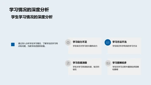 半年教学总结报告PPT模板