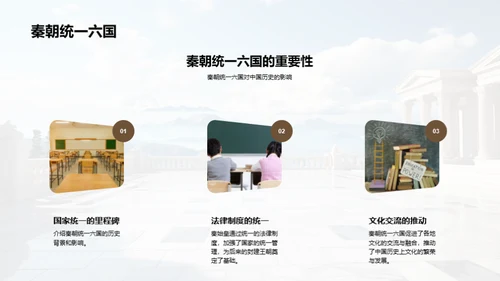 历史的力量与价值