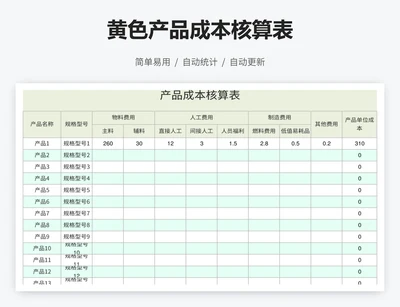 黄色产品成本核算表