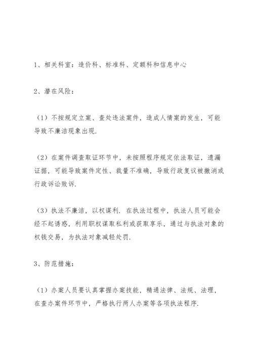 廉政风险点及防控措施.docx