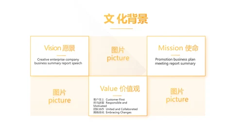 橙色时尚大气创意公司产品介绍宣传通用PPT