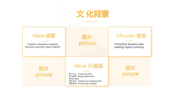 橙色时尚大气创意公司产品介绍宣传通用PPT
