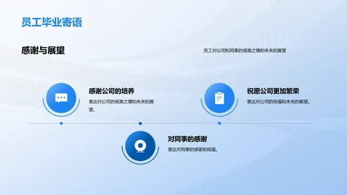 蓝色商务现代企业员工毕业相册PPT模板