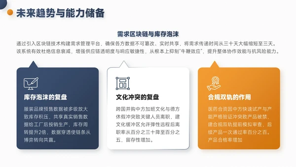 灰橙色简约风项目总结内部复盘会PPT模板