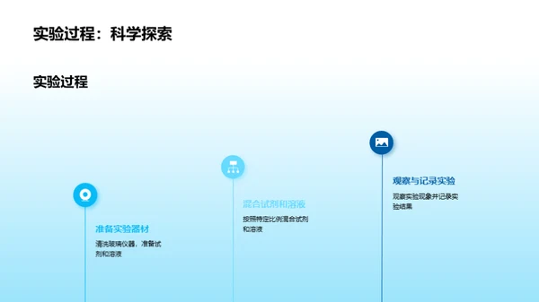 化学实验的奥秘揭示