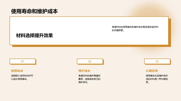 家居装潢全攻略