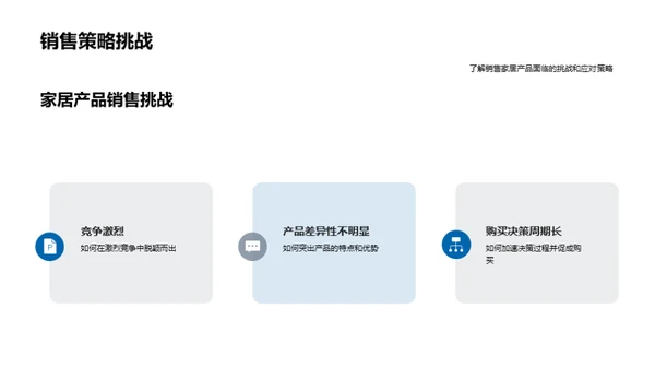 掌握家居电商运营