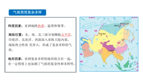 第六章 我们生活的大洲—亚洲（串讲课件59张）-七年级地理下学期期末考点大串讲（人教版）