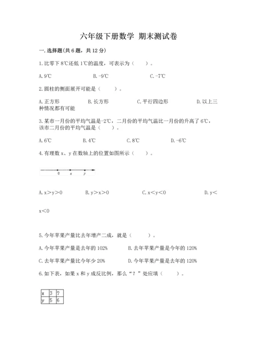 六年级下册数学 期末测试卷附参考答案（预热题）.docx