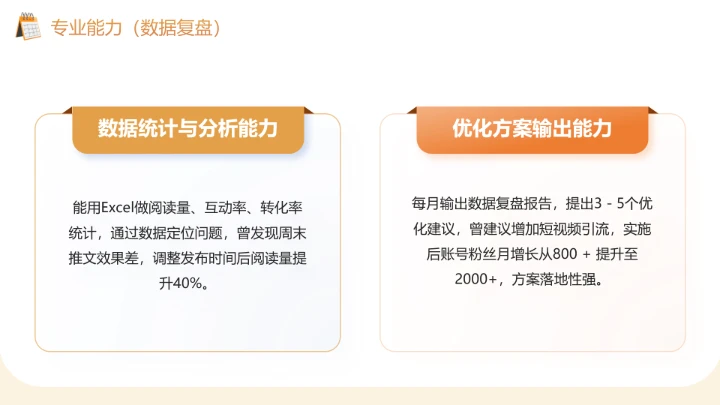 汉语言文学专业大学生求职个人能力综合展示职业生涯规划PPT模版
