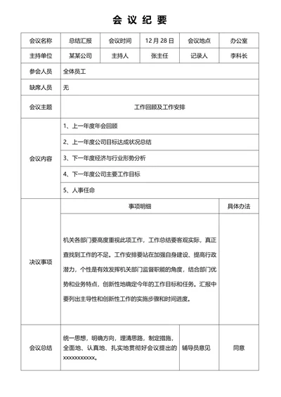 会议纪要通用版