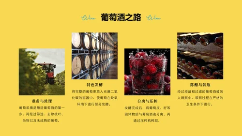 黄色简约法国旅游介绍PPT模板