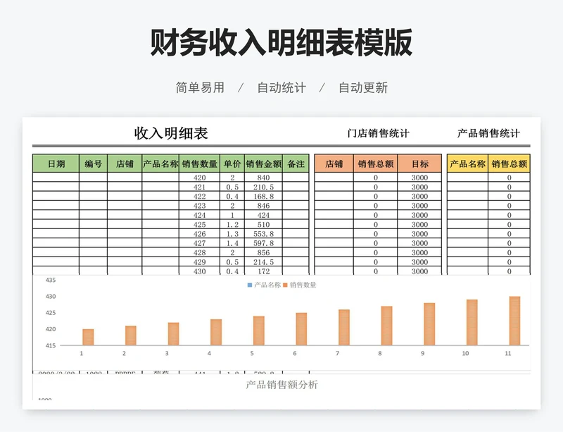 财务收入明细表模版