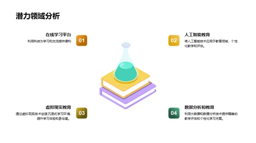 教育学研究深度探析