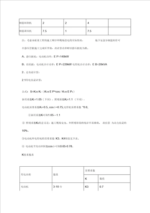 某高层住宅小区临时用电施工方案培训资料