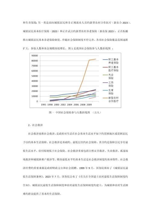 我国社会保障制度现状.docx