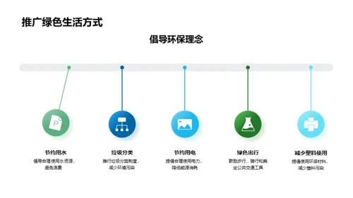 校园绿化实践