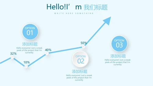 药品质量管理动态PPT