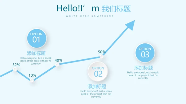 药品质量管理动态PPT