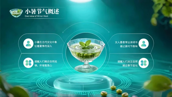 绿色创意风小暑节气讲解节气知识PPT模板