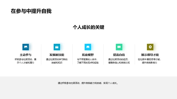 掌握社团活动秘籍