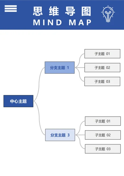 思维导图(蓝色渐变二)