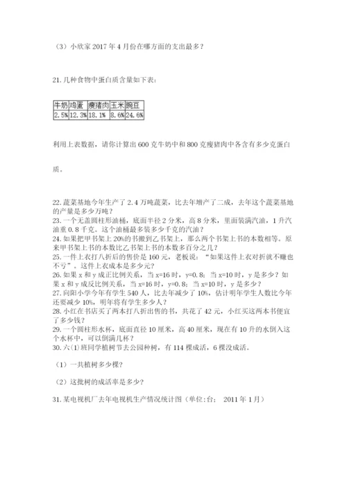 六年级小升初数学解决问题50道带答案解析.docx