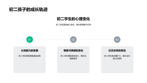 初二家长沟通宝典PPT模板