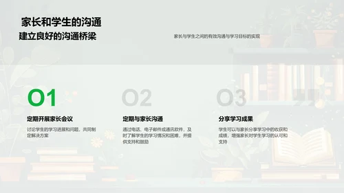 三年级学科学习报告PPT模板