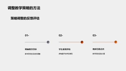 体育课的教学革新