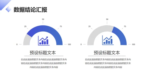 互联网金融行业数据分析报告通用PPT模版