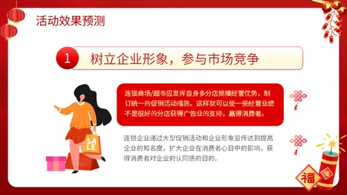 兔年闹元宵节暖场活动方案吃汤圆通用PPT模板