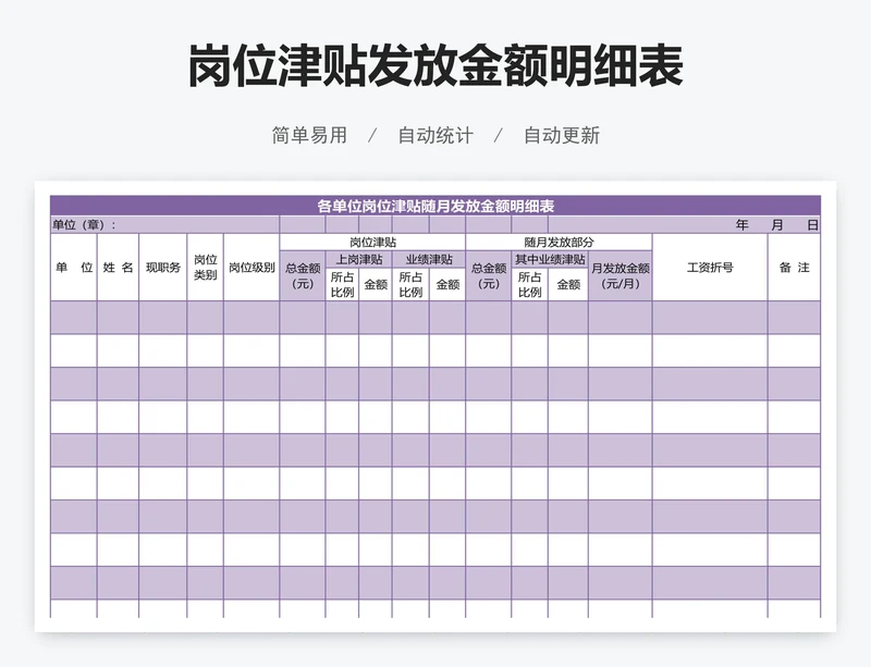 岗位津贴发放金额明细表