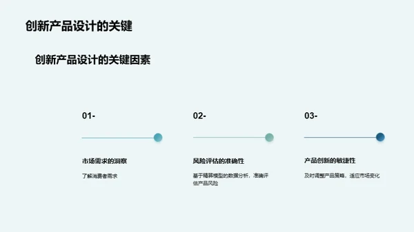 3D风财务金融学术答辩PPT模板