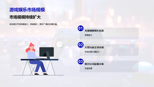 游戏娱乐行业剖析