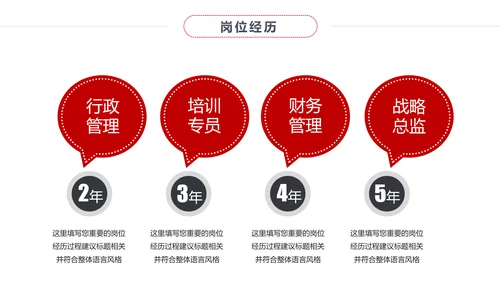扁平化个人求职简历岗位竞聘竞选报告PPT
