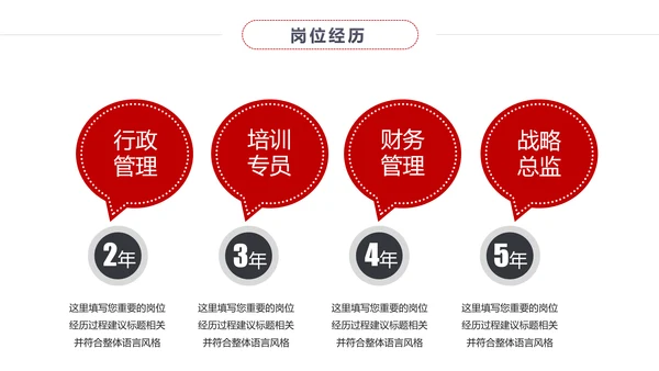 扁平化个人求职简历岗位竞聘竞选报告PPT