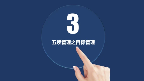 高绩效管理五项管理PPT模板