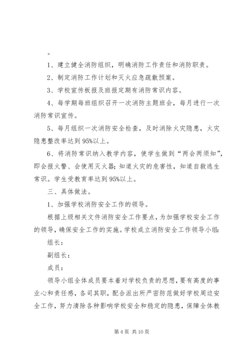 篇一：小学消防安全工作计划.docx